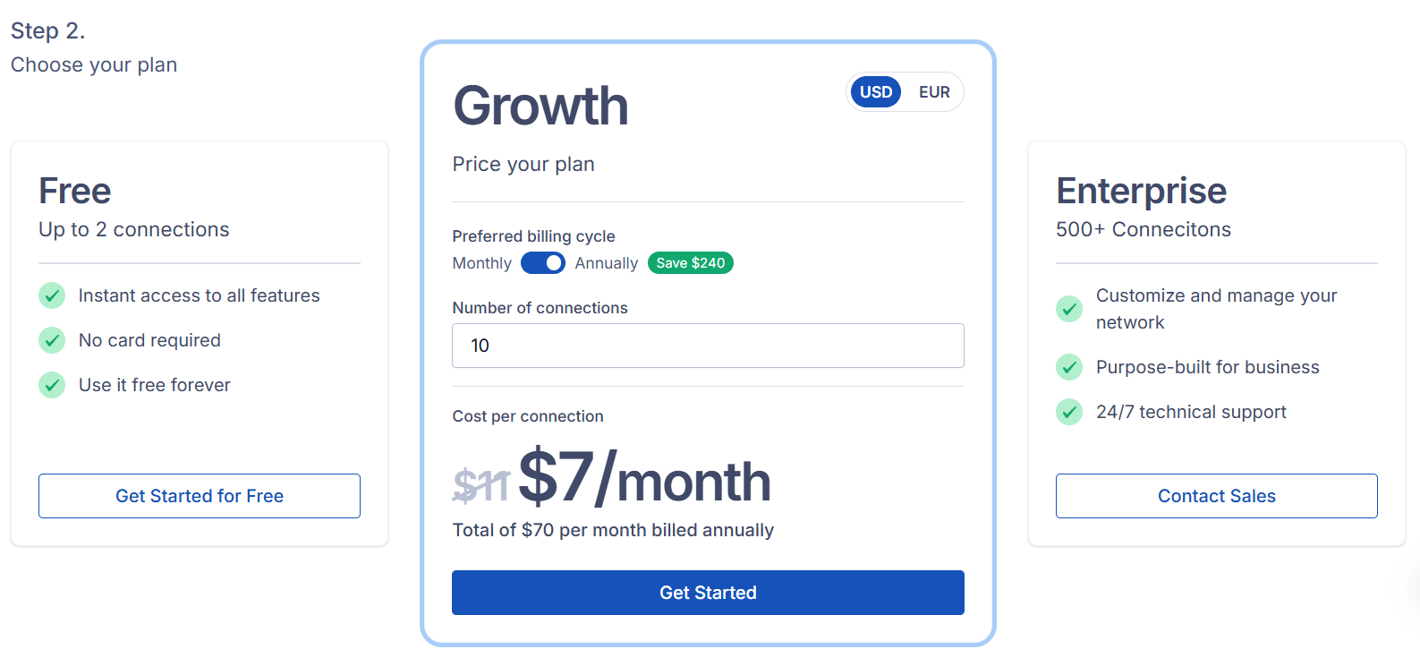 OpenVPN Pricing